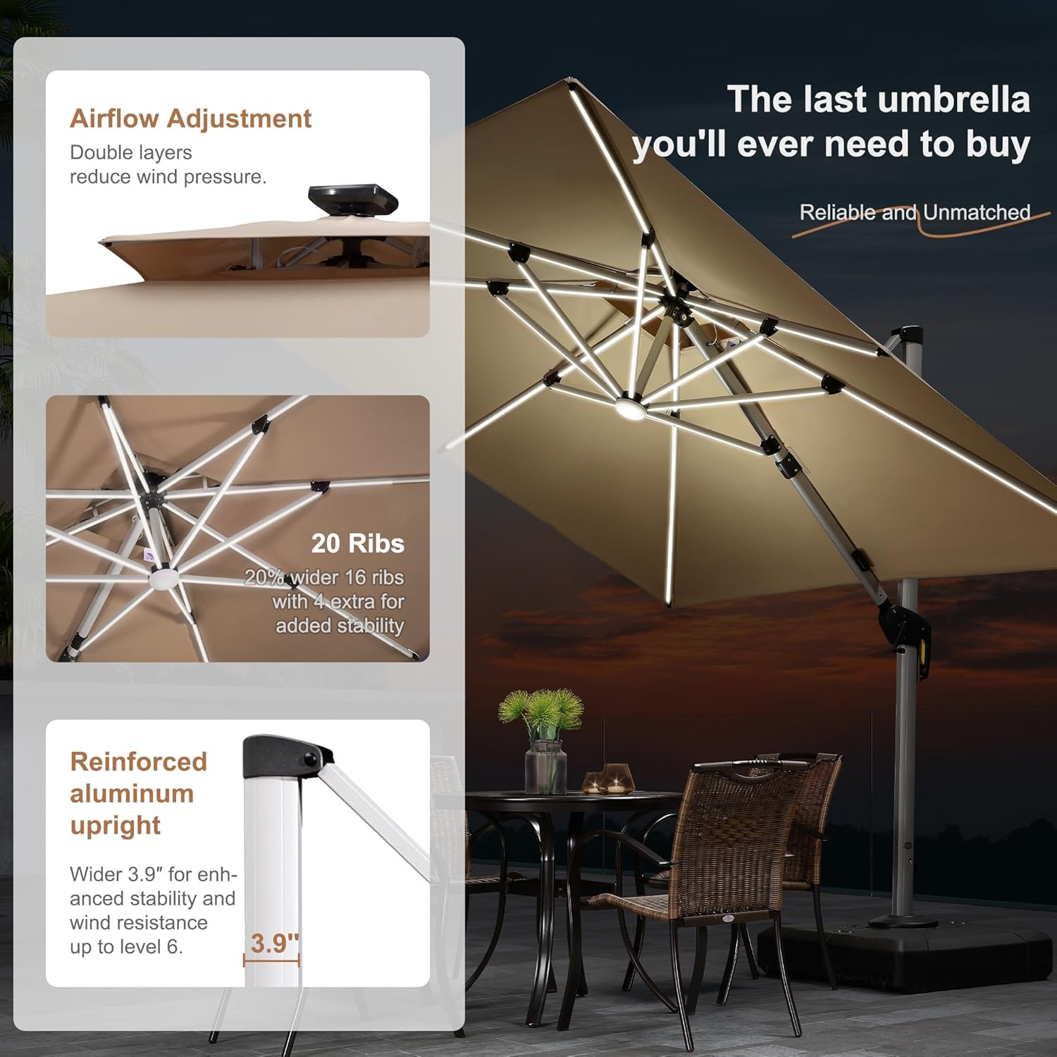 Зонт для патио 10' x 13' с дво – обзор и цена Outdoor Furniture Umbrella